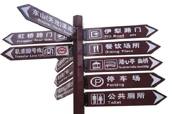汉中标牌的基本功能。