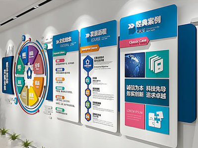 汉中企业文化墙内容对员工有什么影响？